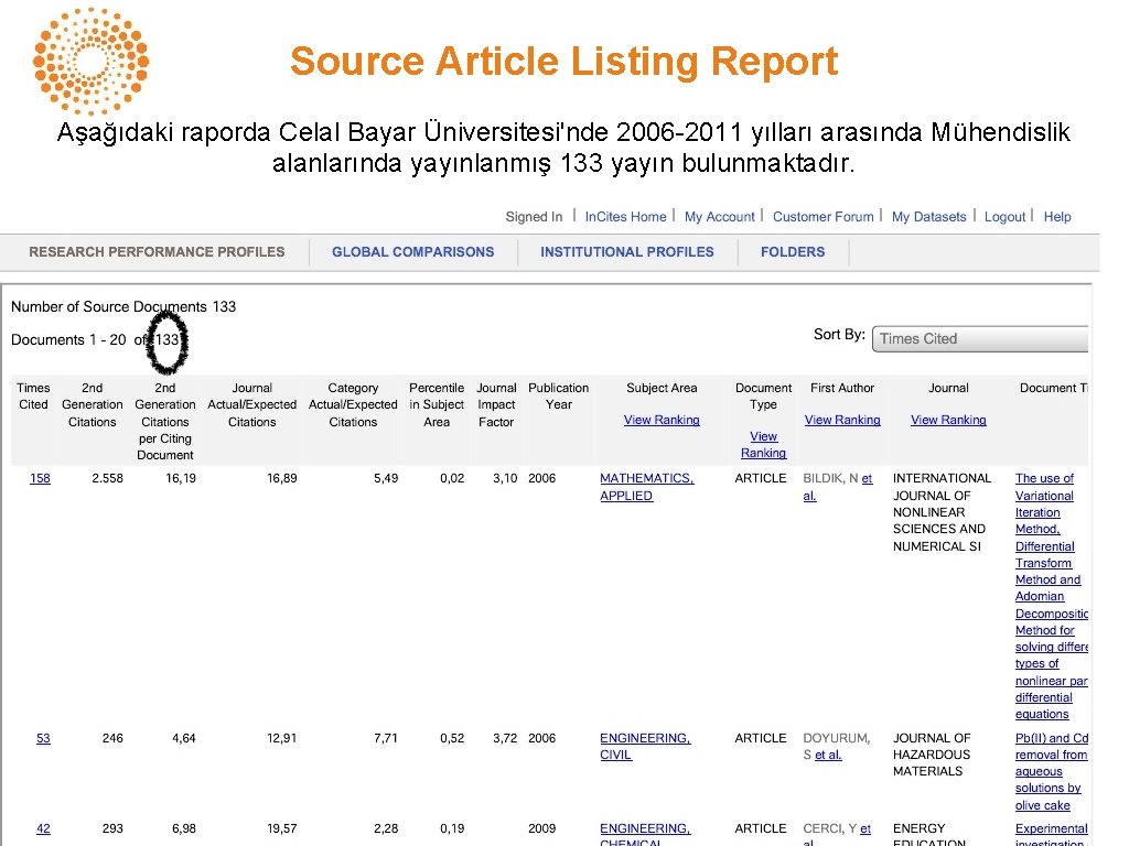 Source Article Listing Report Aşağıdaki raporda Celal Bayar Üniversitesi'nde 2006 -2011 yılları arasında Mühendislik