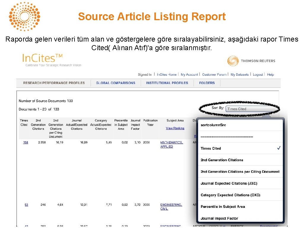 Source Article Listing Report Raporda gelen verileri tüm alan ve göstergelere göre sıralayabilirsiniz, aşağıdaki