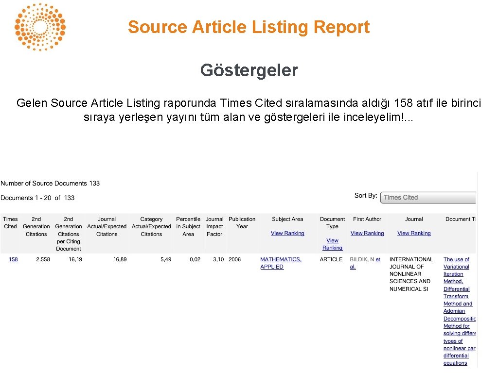 Source Article Listing Report Göstergeler Gelen Source Article Listing raporunda Times Cited sıralamasında aldığı