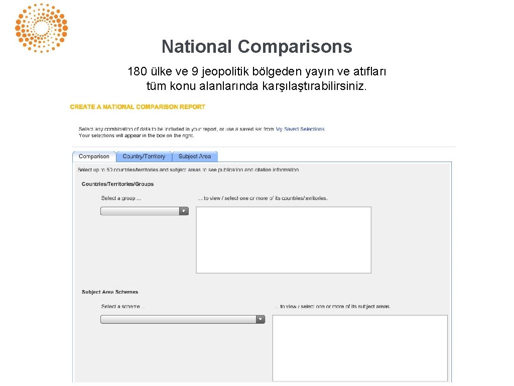 National Comparisons 180 ülke ve 9 jeopolitik bölgeden yayın ve atıfları tüm konu alanlarında