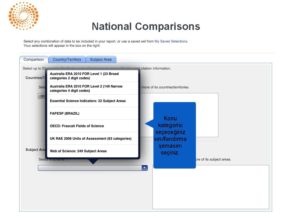 National Comparisons Konu kategorisi seçeceğiniz sınıflandırma şemasını seçiniz. 