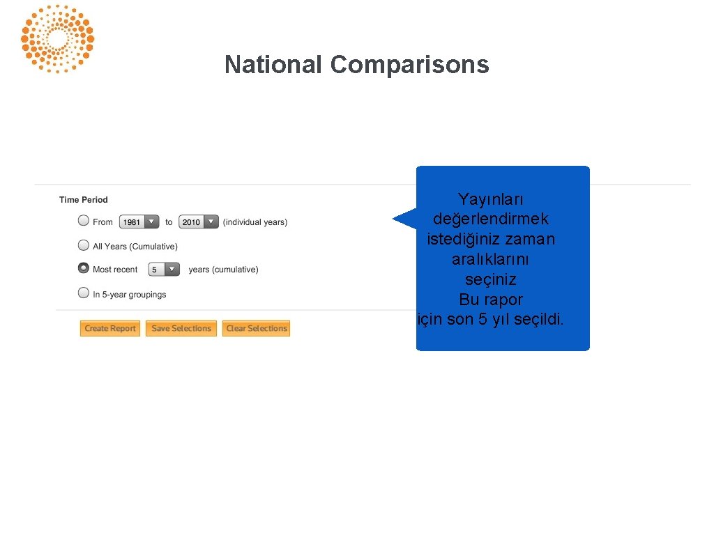 National Comparisons Yayınları değerlendirmek istediğiniz zaman aralıklarını seçiniz Bu rapor için son 5 yıl