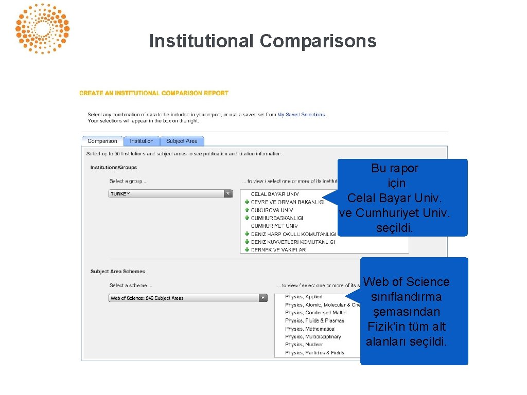 Institutional Comparisons Bu rapor için Celal Bayar Univ. ve Cumhuriyet Univ. seçildi. Web of