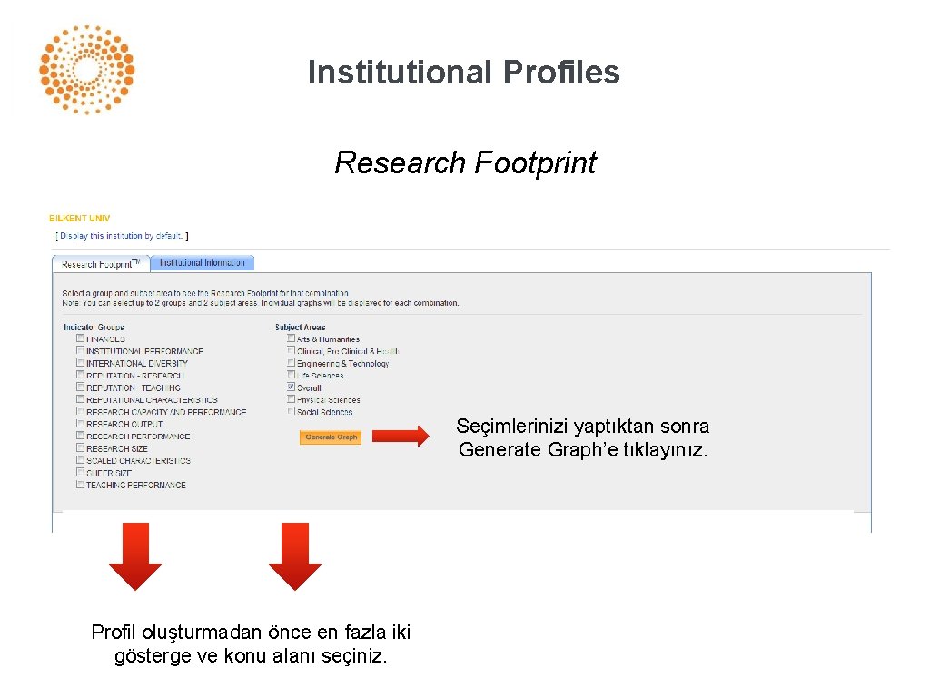 Institutional Profiles Research Footprint Seçimlerinizi yaptıktan sonra Generate Graph’e tıklayınız. Profil oluşturmadan önce en