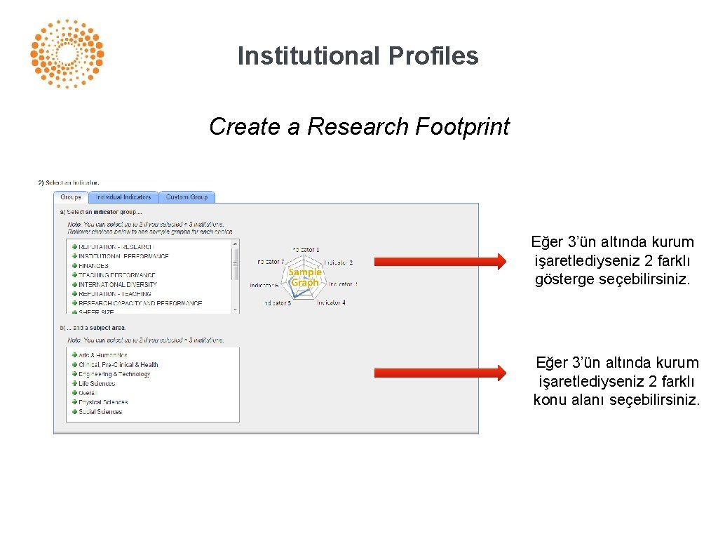 Institutional Profiles Create a Research Footprint Eğer 3’ün altında kurum işaretlediyseniz 2 farklı gösterge