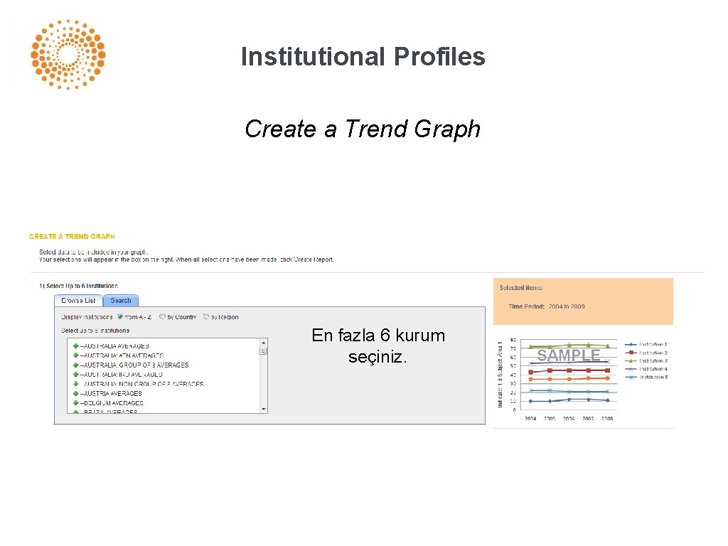 Institutional Profiles Create a Trend Graph En fazla 6 kurum seçiniz. 