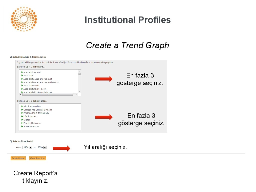 Institutional Profiles Create a Trend Graph En fazla 3 gösterge seçiniz. Yıl aralığı seçiniz.