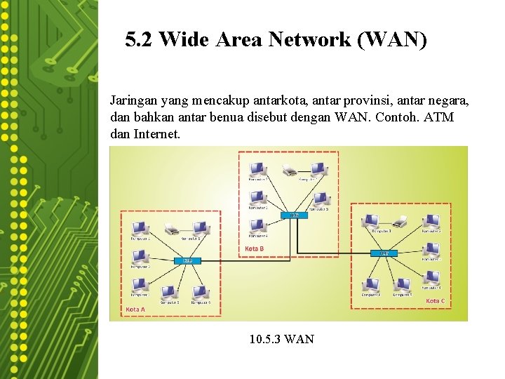 5. 2 Wide Area Network (WAN) Jaringan yang mencakup antarkota, antar provinsi, antar negara,