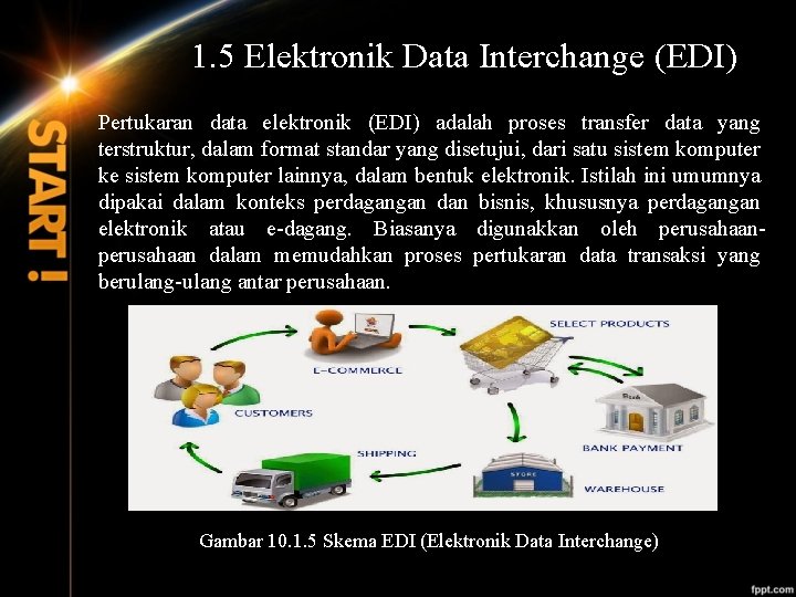 1. 5 Elektronik Data Interchange (EDI) Pertukaran data elektronik (EDI) adalah proses transfer data