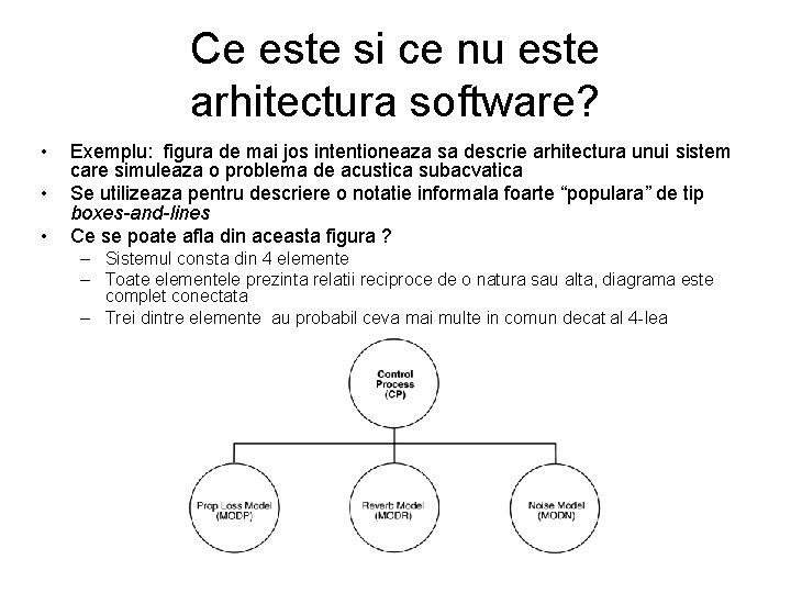 Ce este si ce nu este arhitectura software? • • • Exemplu: figura de