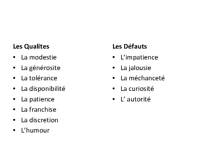 Les Qualites • • La modestie La générosite La tolérance La disponibilité La patience