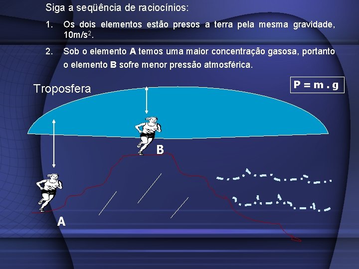 Siga a seqüência de raciocínios: 1. Os dois elementos estão presos a terra pela