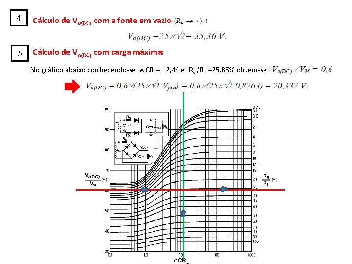 4 Cálculo de Vo(DC) com a fonte em vazio 5 Cálculo de Vo(DC) com