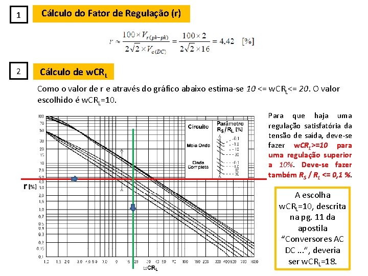 1 Cálculo do Fator de Regulação (r) 2 Cálculo de w. CRL Como o