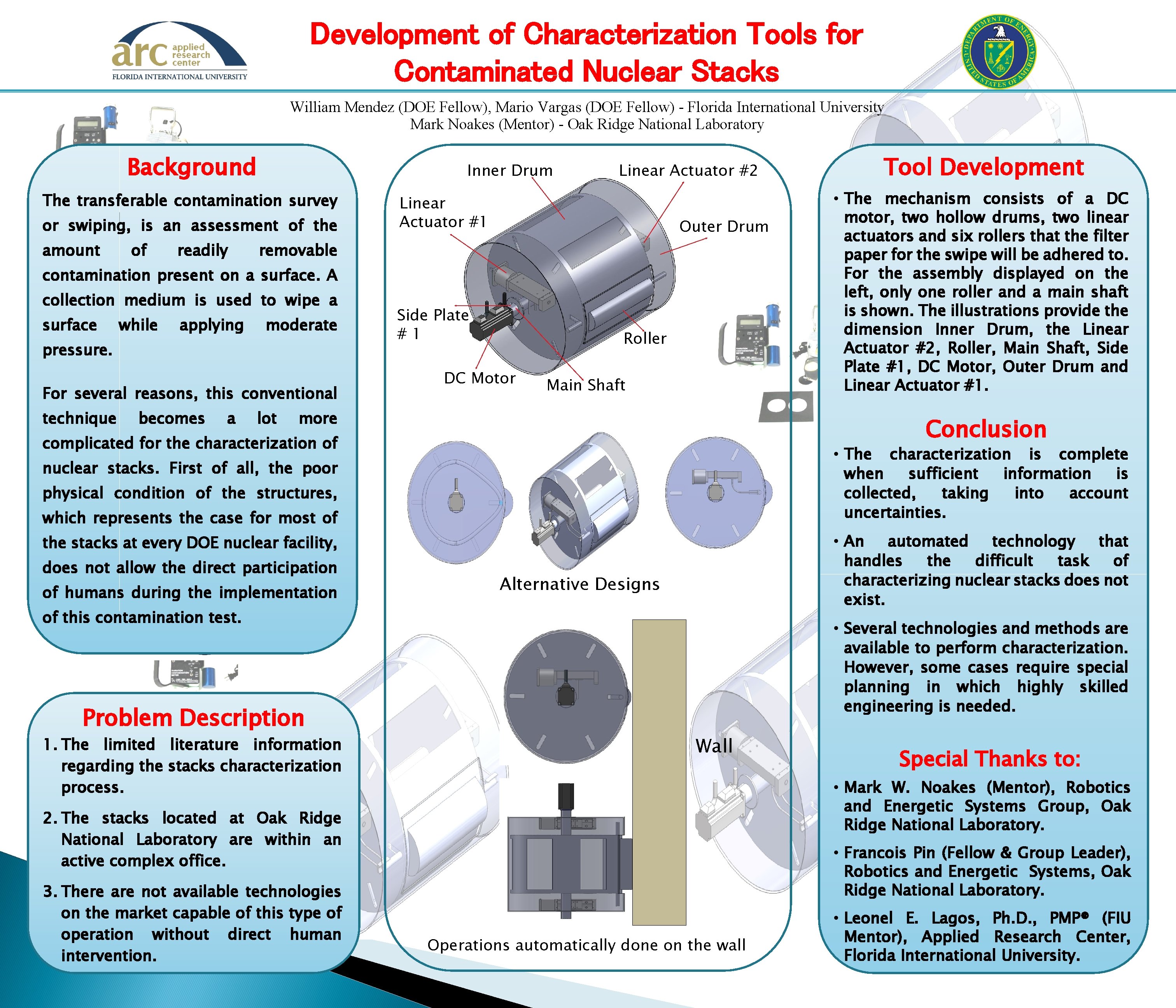Development of Characterization Tools for Contaminated Nuclear Stacks William Mendez (DOE Fellow), Mario Vargas