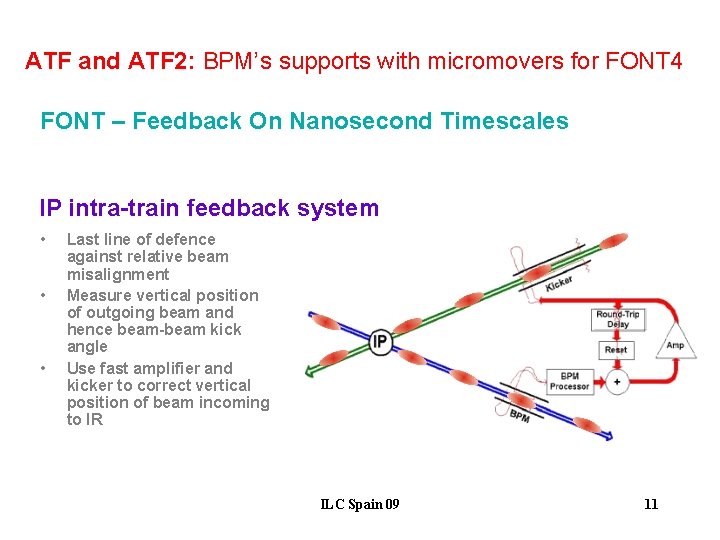 ATF and ATF 2: BPM’s supports with micromovers for FONT 4 FONT – Feedback