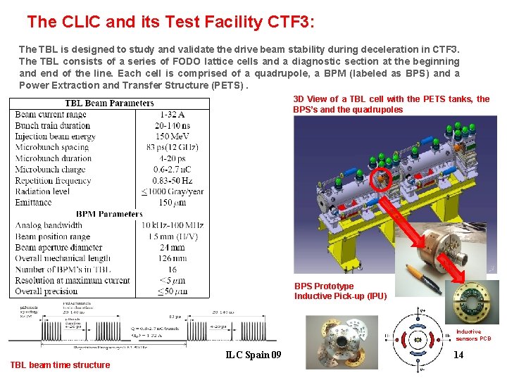 The CLIC and its Test Facility CTF 3: The TBL is designed to study