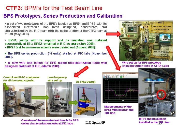 CTF 3: BPM’s for the Test Beam Line BPS Prototypes, Series Production and Calibration