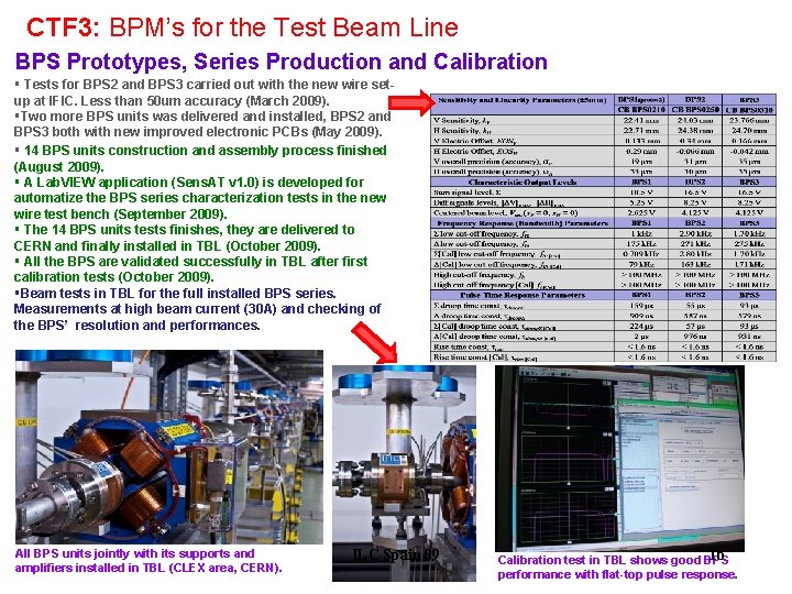 CTF 3: BPM’s for the Test Beam Line BPS Prototypes, Series Production and Calibration