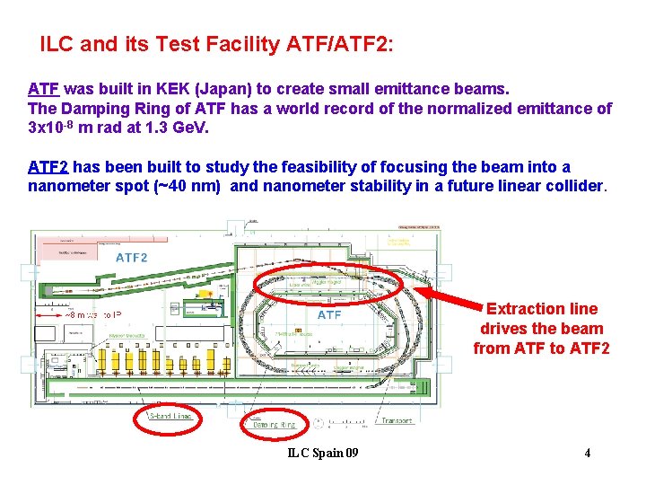 ILC and its Test Facility ATF/ATF 2: ATF was built in KEK (Japan) to