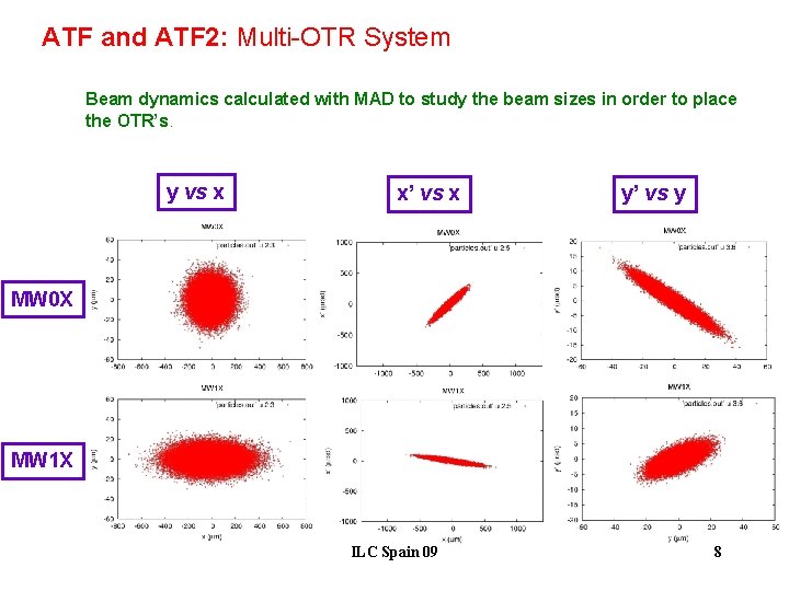 ATF and ATF 2: Multi-OTR System Beam dynamics calculated with MAD to study the