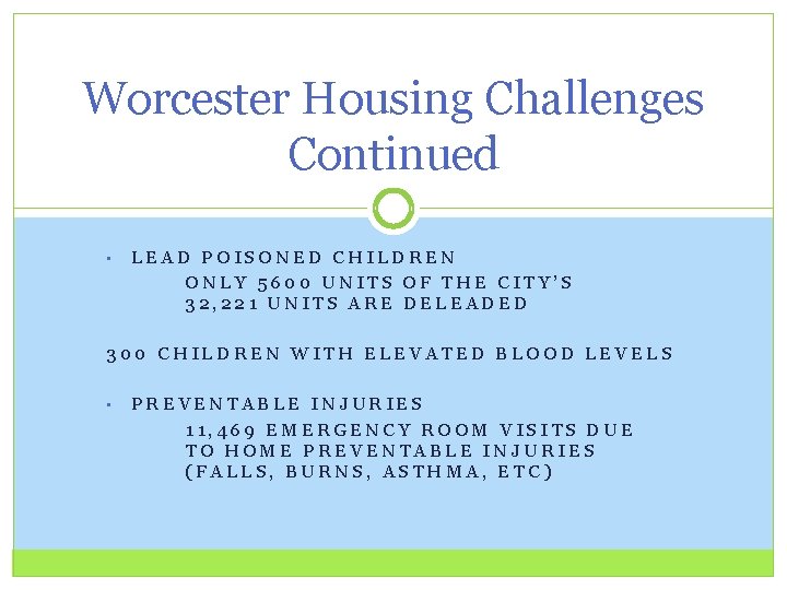 Worcester Housing Challenges Continued • LEAD POISONED CHILDREN ONLY 5600 UNITS OF THE CITY’S Worcester Housing Challenges Continued • LEAD POISONED CHILDREN ONLY 5600 UNITS OF THE CITY’S