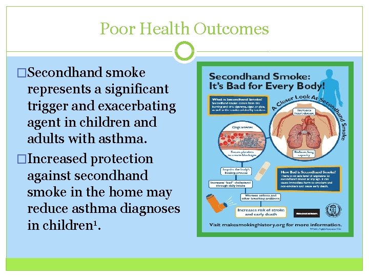 Poor Health Outcomes �Secondhand smoke represents a significant trigger and exacerbating agent in children Poor Health Outcomes �Secondhand smoke represents a significant trigger and exacerbating agent in children