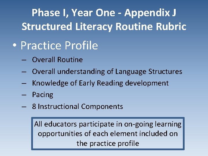 Phase I, Year One - Appendix J Structured Literacy Routine Rubric • Practice Profile