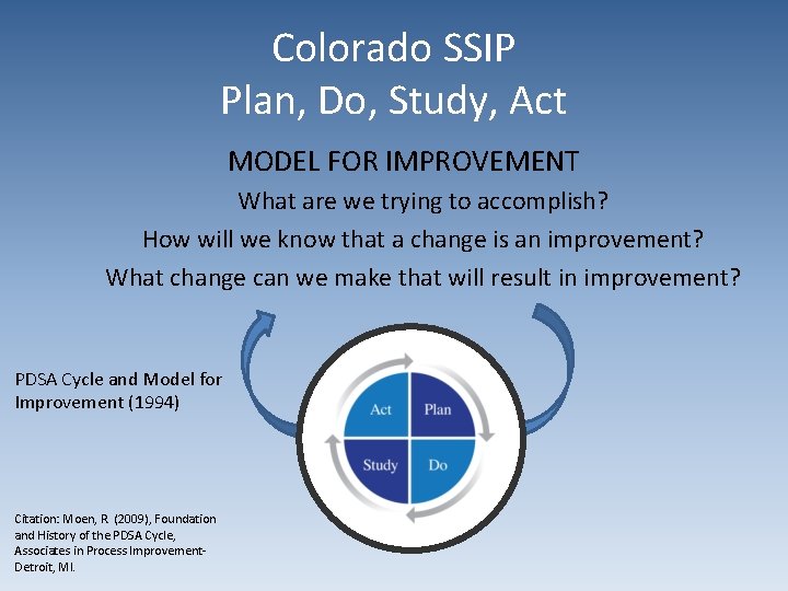 Colorado SSIP Plan, Do, Study, Act MODEL FOR IMPROVEMENT What are we trying to