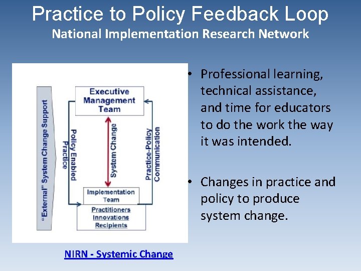 Practice to Policy Feedback Loop National Implementation Research Network • Professional learning, technical assistance,