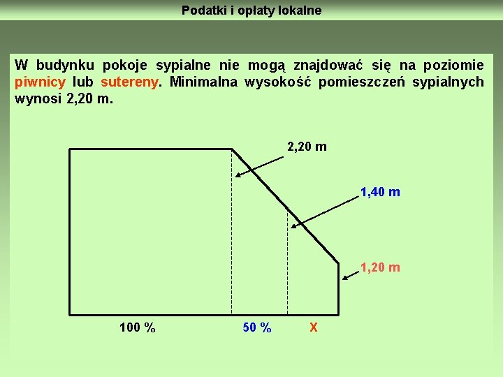 Podatki i opłaty lokalne W budynku pokoje sypialne nie mogą znajdować się na poziomie