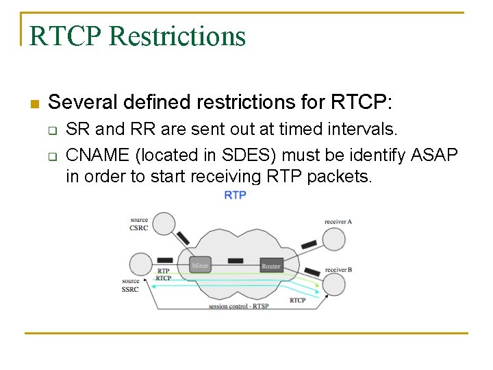 RTCP Restrictions n Several defined restrictions for RTCP: q q SR and RR are