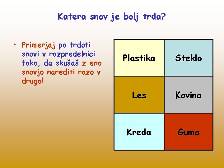 Katera snov je bolj trda? • Primerjaj po trdoti snovi v razpredelnici tako, da