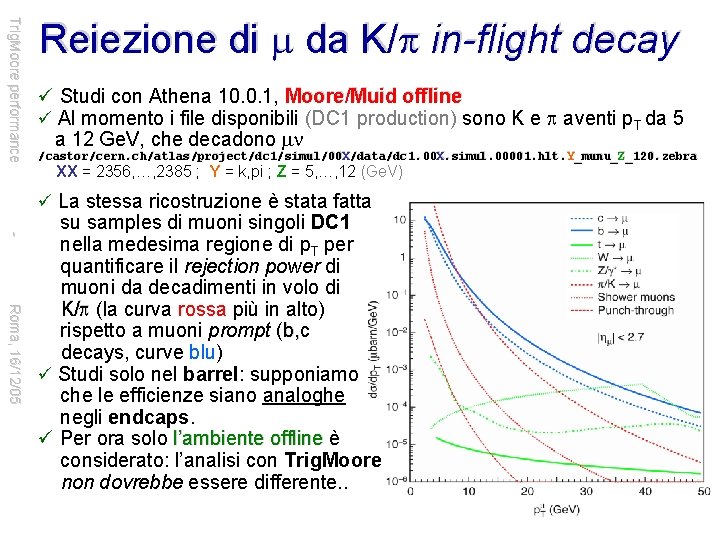 Trig. Moore performance Reiezione di da K/ in-flight decay ü Studi con Athena 10.