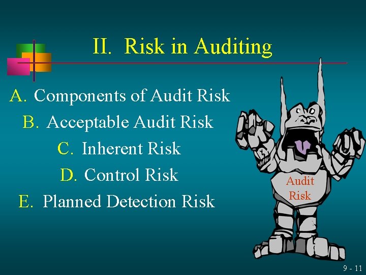 II. Risk in Auditing A. Components of Audit Risk B. Acceptable Audit Risk C.