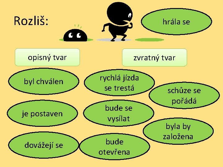 Rozliš: hrála se opisný tvar zvratný tvar byl chválen rychlá jízda se trestá je