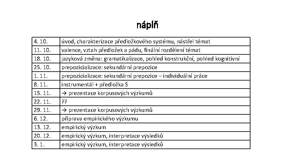 náplň 4. 10. 11. 10. 18. 10. 25. 10. 1. 11. 8. 11. 15.