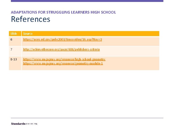 ADAPTATIONS FOR STRUGGLING LEARNERS HIGH SCHOOL References Slide Source 6 https: //nces. ed. gov/pubs