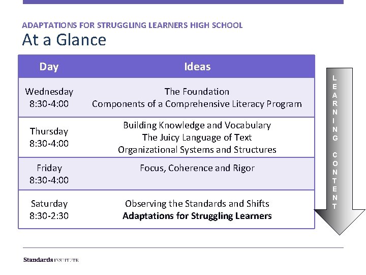 ADAPTATIONS FOR STRUGGLING LEARNERS HIGH SCHOOL At a Glance Day Ideas Wednesday 8: 30