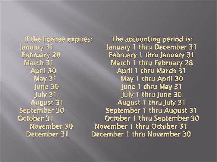 If the license expires: The accounting period is: January 31 January 1 thru December