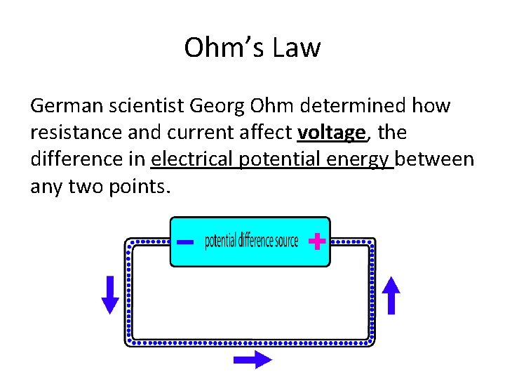 Ohm’s Law German scientist Georg Ohm determined how resistance and current affect voltage, the