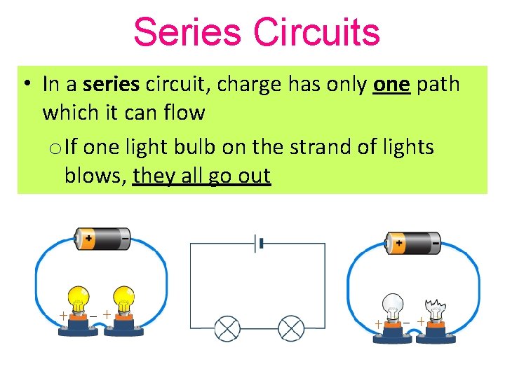 Series Circuits • In a series circuit, charge has only one path which it