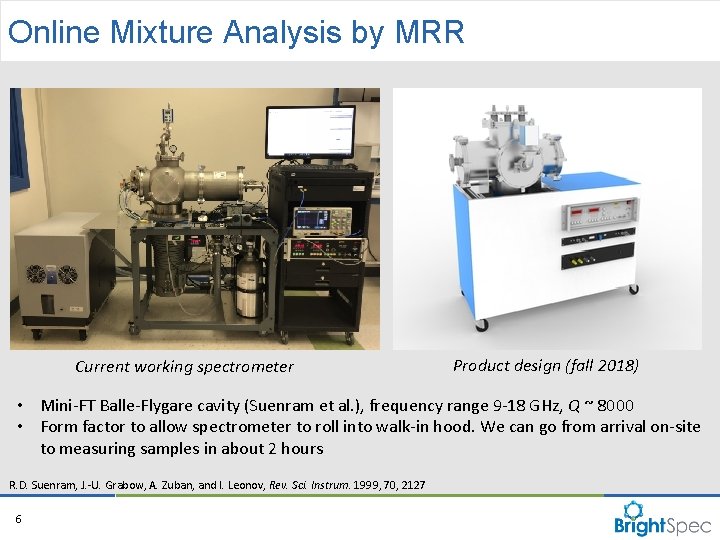 Online Mixture Analysis by MRR Product design (fall 2018) Current working spectrometer • Mini-FT Online Mixture Analysis by MRR Product design (fall 2018) Current working spectrometer • Mini-FT