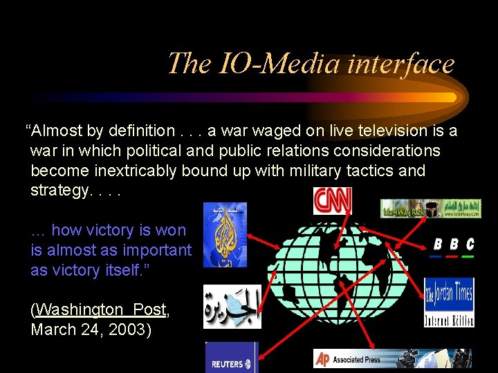The IO-Media interface “Almost by definition. . . a war waged on live television