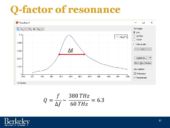 Q-factor of resonance 41 
