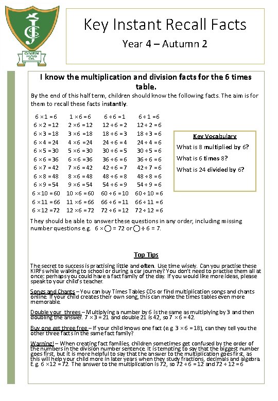 Key Instant Recall Facts Year 4 – Autumn 2 I know the multiplication and