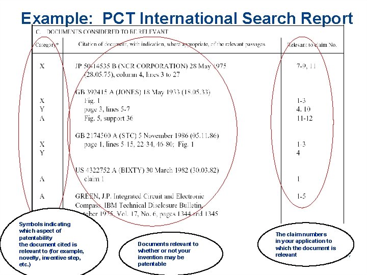 Pct Invention Application Example Options to Protect an Invention the Patent Cooperation