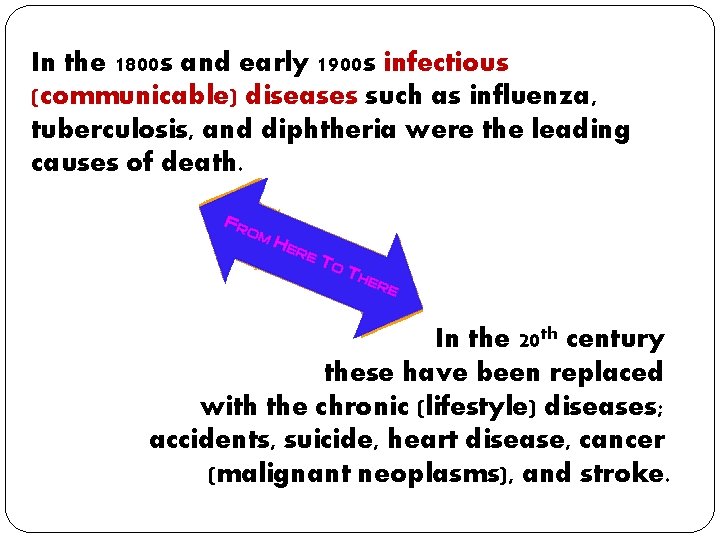 In the 1800 s and early 1900 s infectious (communicable) diseases such as influenza,