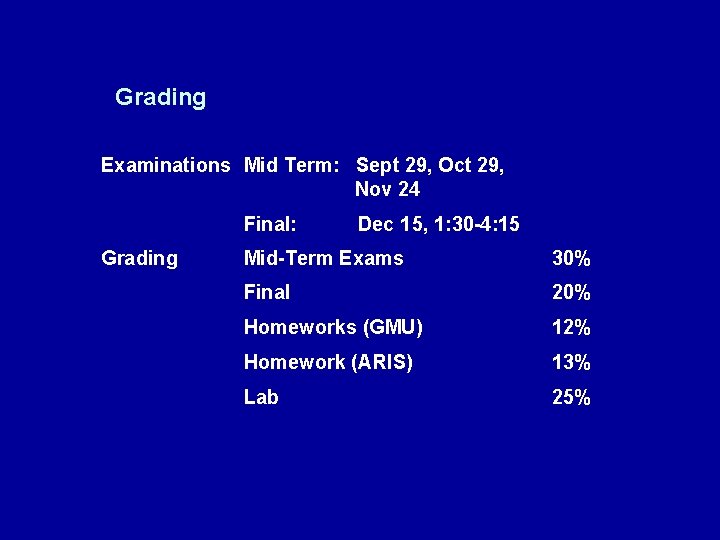 Grading Examinations Mid Term: Sept 29, Oct 29, Nov 24 Final: Grading Dec 15,