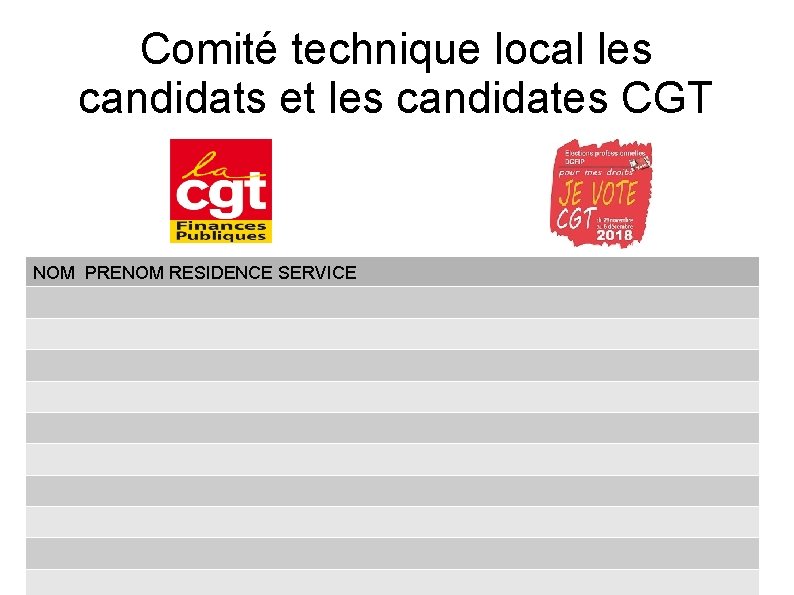 Comité technique local les candidats et les candidates CGT NOM PRENOM RESIDENCE SERVICE 